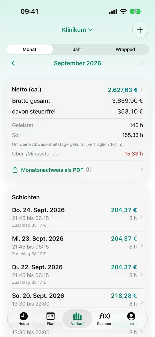 Monatsübersicht: Arbeitszeit prüfen und Aufteilung in Netto, Steuern und Sozialversicherung